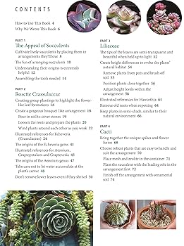 趣味・スポーツ・実用 Succulents The Illustrated Dictionary 趣味・スポーツ・実用 Succulents The Illustrated Dictionary